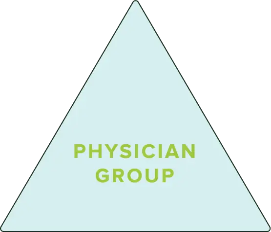 Advanced Primary Care Physician Group logo with zigzag border.