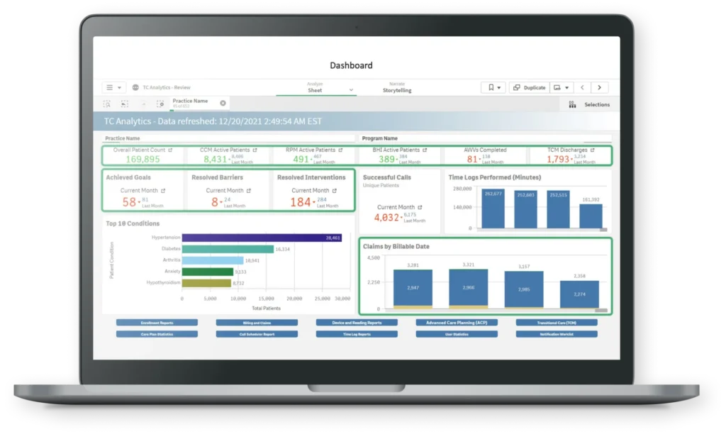 Healthcare data analysis dashboard for medical professionals.
